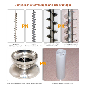 <span class=keywords><strong>Tour</strong></span> à fondue au chocolat portable en acier inoxydable à 6 étages et machine à fontaine à chocolat pour usage commercial - Product Image 5