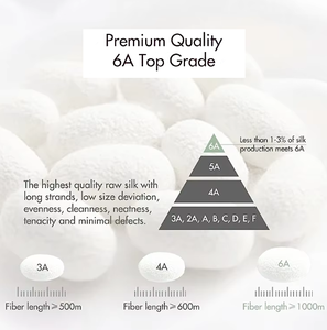 Turban enveloppant les cheveux en <span class=keywords><strong>satin</strong></span> soyeux pour femmes élégant design torsadé <span class=keywords><strong>bonnet</strong></span> <span class=keywords><strong>de</strong></span> <span class=keywords><strong>nuit</strong></span> respirant et pour le voyage <span class=keywords><strong>ou</strong></span> la fête - Product Image 6