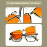 Gafas de Sol Unisex con Clip Magnético, Protección UV400 y Anti Luz Azul, Ligeras y Duraderas, Disponibles en Stock, Personalizables con Logotipo Sunray