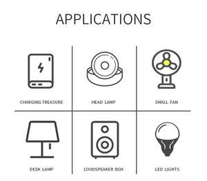 2025 New KC chứng nhận 803040-1000mAh <span class=keywords><strong>Polymer</strong></span> Pin <span class=keywords><strong>Lithium</strong></span> 3.7V Pouch <span class=keywords><strong>Lithium</strong></span> Ion vẻ đẹp cụ quạt nhỏ bán buôn - Product Image 6