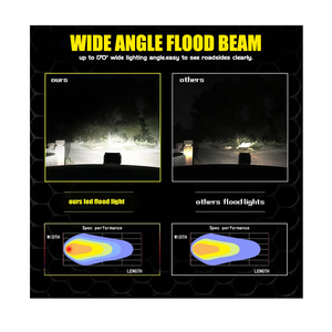 45W Xe Dẫn thanh ánh sáng lái Xe Chùm ra khỏi đường đèn sương mù tại chỗ Lũ lụt kết hợp đèn LED làm việc cho xe tải thuyền SUV ATV UTV máy kéo - Product Image 5