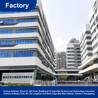 PC Tout-en-un 24 pouces Intel Core i5 10e génération 8 Go 512 Go SSD Ordinateur de bureau Monobloc pour projet de bureau à Dubaï