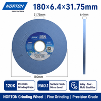 Disque de meulage en carbure de silicium Norton pour machines industrielles, disque rotatif haute précision pour outils de coupe durs et affûtés