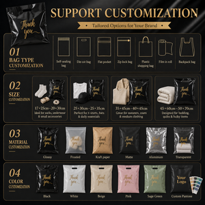 <span class=keywords><strong>Bolsa</strong></span> <span class=keywords><strong>de</strong></span> Plástico <span class=keywords><strong>de</strong></span> Alta Calidad para Compras con Logotipo Impreso Personalizado, <span class=keywords><strong>Bolsa</strong></span> <span class=keywords><strong>de</strong></span> Transporte <span class=keywords><strong>de</strong></span> Plástico HDPE con Asa Troquelada - Product Image 4