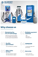 Cargador Rápido de CC Bluesky de 60KW para Montaje en Pared con Conectores Triples CCS GBT Chademo, OCPP1.6, Nuevo, IP55, Comercial, para Estacionamiento Exterior