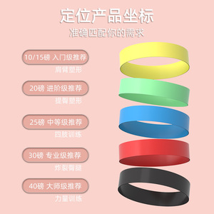 Banda elástica de látex antideslizante para entrenamiento de glúteos, banda de resistencia para mujeres para levantar y moldear los glúteos. - Product Image 2