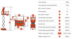 Nouvel élévateur à ciseaux électrique de haute qualité pour une utilisation industrielle et commerciale pour la maison et l'usine de fabrication - Product Image 5