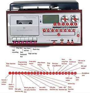 Retro Wood Multi Function Turntable Reader 8 in 1 Cassette <b>Player</b> Recorder BT USB SD FM AM <b>CD</b> <b>DVD</b> Record <b>Player</b> Vintage Audio - Product Image 5