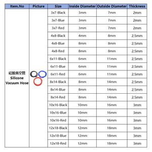Manguera de vacío de silicona para coche de 3mm 4mm 6mm 8mm 10mm 12mm IDxOD 3x7 4x8 6x11 8x14 10x16 12x18 Tubo manguera de silicona de alta presión <span class=keywords><strong>3</strong></span> colores - Product Image 3