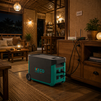 MECO 5.4kWh Stasiun Daya Portabel Gelombang Sinus Murni Multi Output untuk Asia Tenggara, Daya Darurat Rumah, Grosir