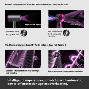 Lisseur pour un look lisse, gadget multi-usages ; usage quotidien pour femmes, dompteur de frisottis ; crée des ondulations, chauffe rapidement - Product Image 3