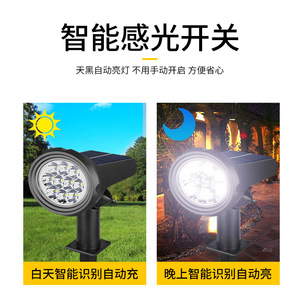 Lámpara Solar Aibo de 6W LED para Jardín y Césped con Panel Solar para Decoración de Patio y Paisaje - Product Image 4