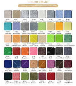 <span class=keywords><strong>Pannelli</strong></span> Acustici in Fibra di Poliestere PET <span class=keywords><strong>Fonoassorbenti</strong></span> Personalizzati a Prezzo di Fabbrica per Ordini all'Ingrosso, per Cinema, Ufficio, Studio - Product Image 6