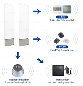 Eas 8.2MHz RF Hệ thống chống trộm EAS báo động cổng ABS RF hệ thống kép hax1001 EAS - Product Image 5
