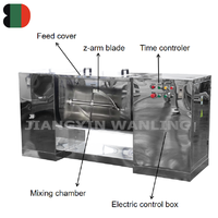 Mélangeur à pales en Z automatique LKH CH haute capacité en acier inoxydable SUS304 pour poudres alimentaires et chimiques avec alimentation couleur et moteur