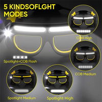 Lampe frontale LED rechargeable avec capteur de mouvement COB XPE, 5 modes, mains libres, pour réparation automobile, camping, randonnée, conduite de nuit