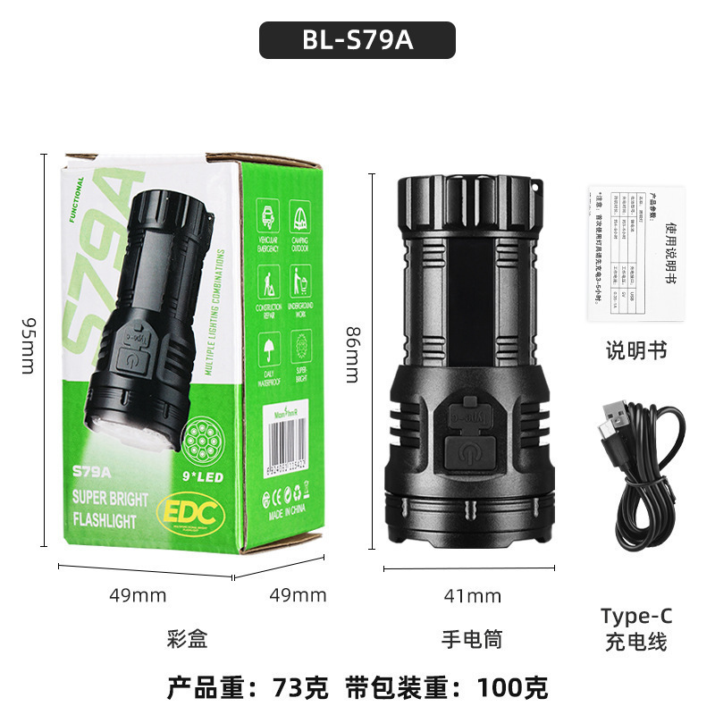 S77 [Standard Model]
