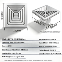 Ventilateur de plafond intégré NEDFON BPT10-22-H25L avec lumière, ventilateur d'extraction axial blanc 2-en-1, éclairage et ventilation