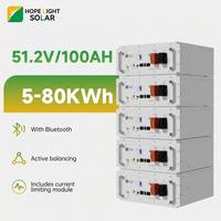 Batería de Litio Apilable Expandible de 51.2v 100ah 5KWH para Respaldo de Energía en el Hogar, Batería Lifepo4