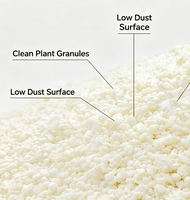 Bubuk Bayi Beraroma Tapioka Pasir Kucing Dapat Dibuang di Toilet Cepat Menggumpal Penghilang Bau Lembut Rendah Debu 2.5kg untuk Anak Kucing di Dalam Ruangan