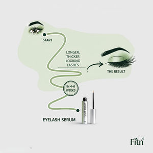 सर्वश्रेष्ठ विक्रेता प्राकृतिक शाकाहारी अरंडी तेल की पलक वृद्धि सीरम मॉइस्चराइज़र लंबा और फुलर एलर्जी मुक्त - Product Image 2