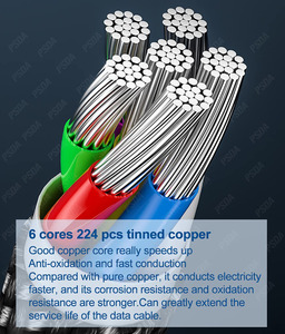 OEM Logo 240W/100W 1m 2M PD Loại C để <span class=keywords><strong>USB</strong></span> C Cáp <span class=keywords><strong>USB</strong></span>-C PD sạc nhanh dây dây 5A cho Macbook Samsung Xiaomi máy tính xách tay - Product Image 2