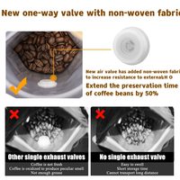 Sacs à café à fond plat de 4 oz, 16 oz, 20 g, emballages en aluminium refermables avec valve et fermeture éclair