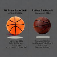 Ballon de basket silencieux en mousse PU souple taille 3, ballon d'entraînement silencieux anti-impact pour la pratique en salle, ballon de basket muet pour enfants et adultes