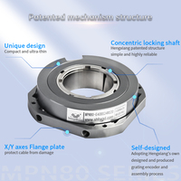 Encodeur Absolu Fiable à Montage sur Bride MPN80 avec Arbre de 30-40mm, Communication BISSC/SSI et Protection IP50