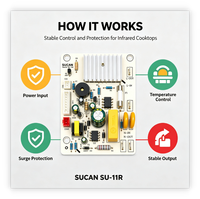 Carte de contrôle de chauffage fiable SUCAN SU 11R pour plaque de cuisson infrarouge avec protection contre les surtensions 6KV pour cuisinière électrique DIY
