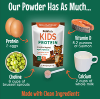 Formules personnalisées OEM ODM sous marque privée : Poudre protéinée pour enfants au chocolat, lactosérum de vache nourrie à l'herbe, colostrum, choline – Compléments nutritionnels quotidiens