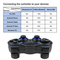 Manette de jeu sans fil 2,4 G, joystick, contrôleur de jeu, joypad pour PS3, PC, Android