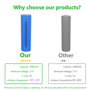 Wholesale INR14500 <b>3.7V</b> 1000mAh Lithium Ion Rechargeable <b>Battery</b> for Home Appliances Power Tools Drone UN38.3 ROHS CE INR14500-1 - Product Image 6