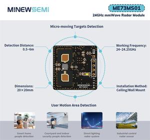 Thời gian thực 24Ghz mmwave Radar Module me73ms01 độ nhạy cao chuyển động theo dõi phát hiện sự hiện diện của con người mô-đun - Product Image 4