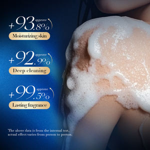 SADOER parfumé nettoyage en profondeur gel aux acides aminés douche corps avec contrôle de l'huile blanchissant pour tous les types de peau - Product Image 4