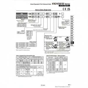 Soupape de commande VX3110-02-3GR1 électrovanne pneumatique SMC - Product Image 1