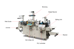 Y-MQ-320 230 समय/मिनट पूर्ण स्वचालित उच्च गति वाली सी फ्लेक्सो प्रिंटिंग मशीन औद्योगिक स्टैक प्रकार कागज बैग के लिए - Product Image 2