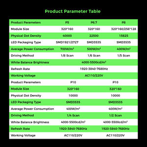 Pantalla LED Grande para Estadios Deportivos, Publicidad de Partidos de <span class=keywords><strong>Fútbol</strong></span>, Video, Pantalla LED Perimetral P5 P6.7 P8 - Product Image 5