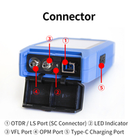 Mini testeur Otdr à fibre optique 1550nm 20dB réflectomètre de domaine temporel optique perte de Test Laser et écran tactile de point d'arrêt OPM VFL