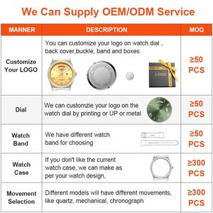 Personalizado de acero inoxidable relojes oro rosa caso relojes de cuarzo de lujo personalizada reloj de pulsera - Product Image 3