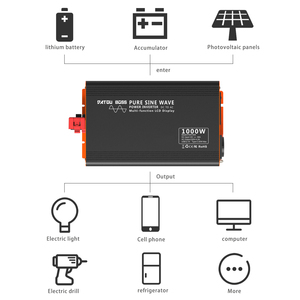 Châu Âu-tiêu chuẩn ổ cắm, Type-C cổng USB 1000W <span class=keywords><strong>12V</strong></span> 230V 60Hz tinh khiết Sine Wave năng lượng mặt trời inversor với điều khiển từ xa datouboss - Product Image 3