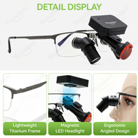 OEM/ODM TTL Ergonomic Dental Loupes 4X 5X 6X Magnification Ultra Light Surgical Magnifying Glass for Dentist ENT Surgery