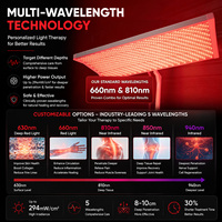 Panel de Terapia de Luz LED de Fotobiomodulación de Doble Longitud de Onda 660nm 850nm para Cuerpo Completo, Dispositivo LED de Apoyo al Bienestar para Spa y Salón en Casa