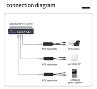 Adaptador de Alimentación a Través de Ethernet (PoE) Activo de 10/100/1000 Mbps, 8 Puertos, 12 V, 1.2 A, 15.4 W, Aislado, para Sistemas de Cámaras IP