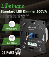 Certifié CE ROHS 220V-240V LED allume le variateur rotatif de LED pour les projets de rénovation d'éclairage de villa d'hôtel et de bureau