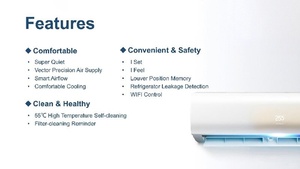 Aire Acondicionado Inverter de Pared Iclima 12000BTU R32, Fabricación por Contrato, Frío/Calor, <span class=keywords><strong>WiFi</strong></span> Inteligente, Alta Eficiencia, para Autocaravanas y Automóviles - Product Image 6