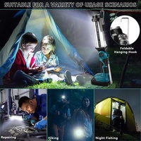 Lampe torche pour batterie Mak Tas 18V 25W 2000LM, projecteur portable à main, lampe de camping avec crochet pour garage, camping, urgences