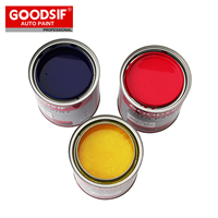 GOODSIF Pintura Vernis transparent à effet miroir 1K Système de mélange de peinture automobile Peinture acrylique automobile