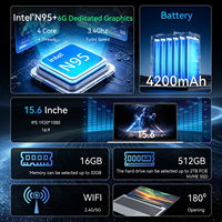 Nuovo Laptop da Gaming 15.6" con 6GB di RAM, Doppia Scheda Grafica Dedicata, Quad Core Intel, Full HD, GDDR5, Tastiera Retroilluminata in Inglese, SSD da 512GB