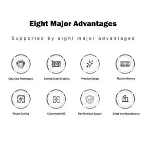 Настольный компьютер Intel Core i5/i7 12-го поколения с высокой производительностью, полная комплектация для офиса, дома, игр и киберспорта - Product Image 2